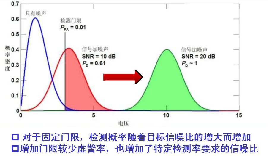 抽奖工具合规测评：数据安全+概率公示金融行业权威认证3款